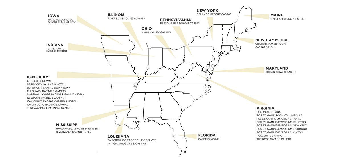 FastTrack Properties CDI