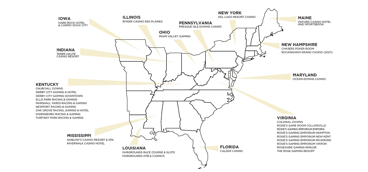 FastTrack | CDI Properties
